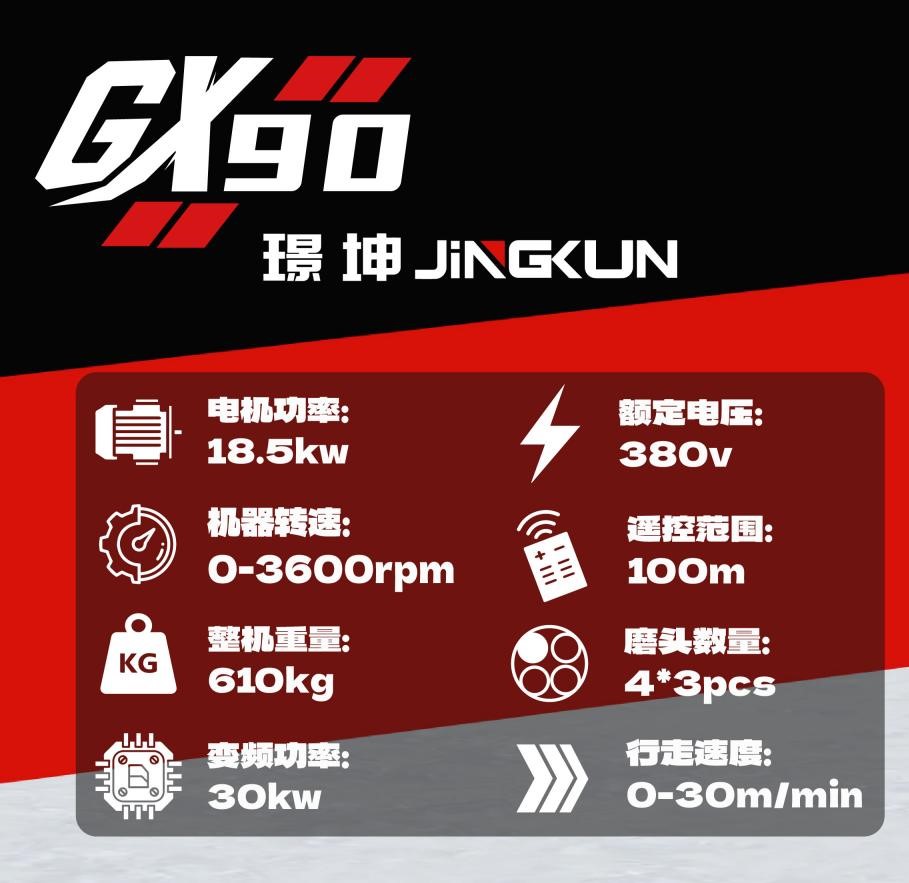 GX90遥控行星盘地坪研磨机